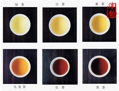 The six major tea category