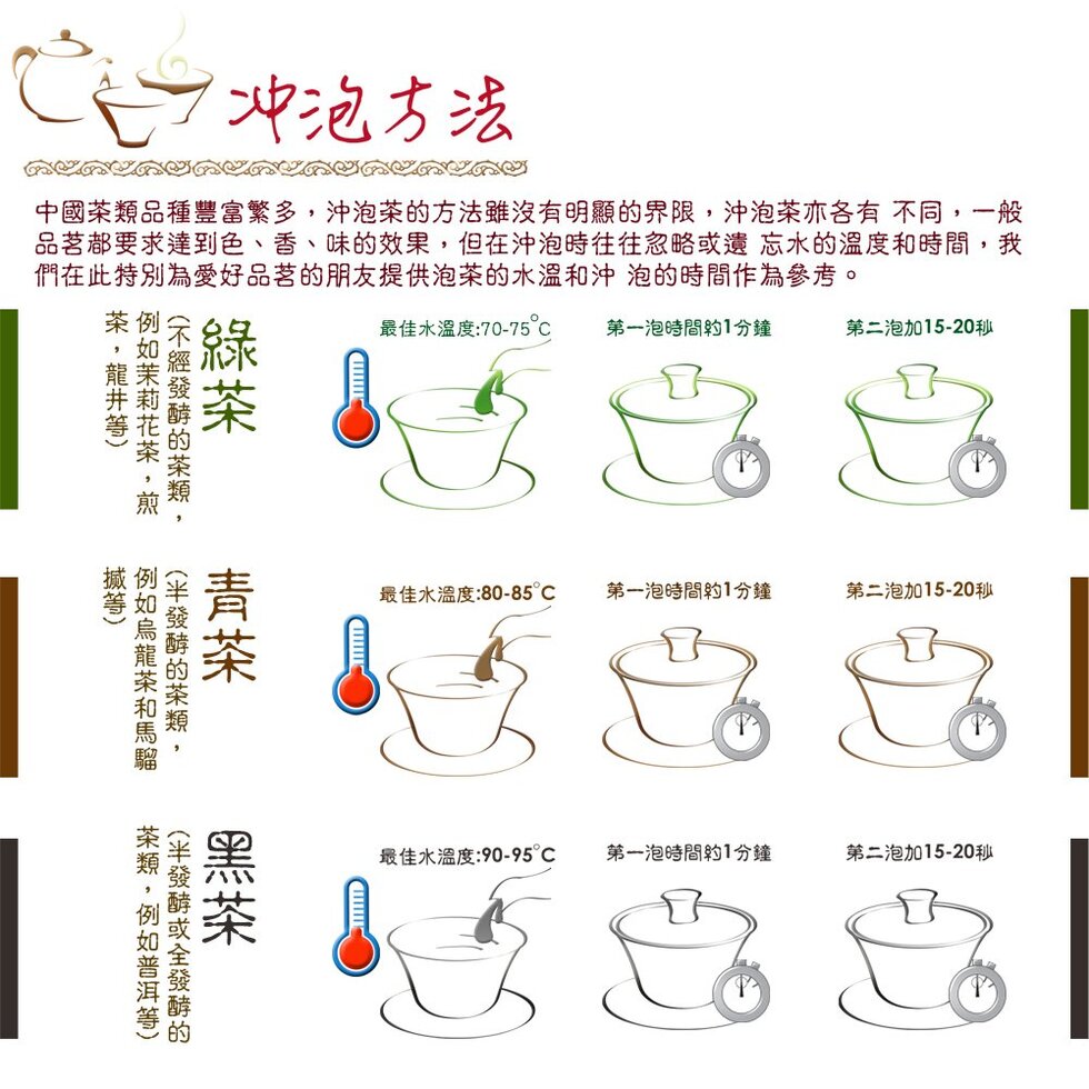 Советы по заваривания чая из Гонконга
